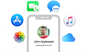 اپل آی‌دی (Apple ID) چیست