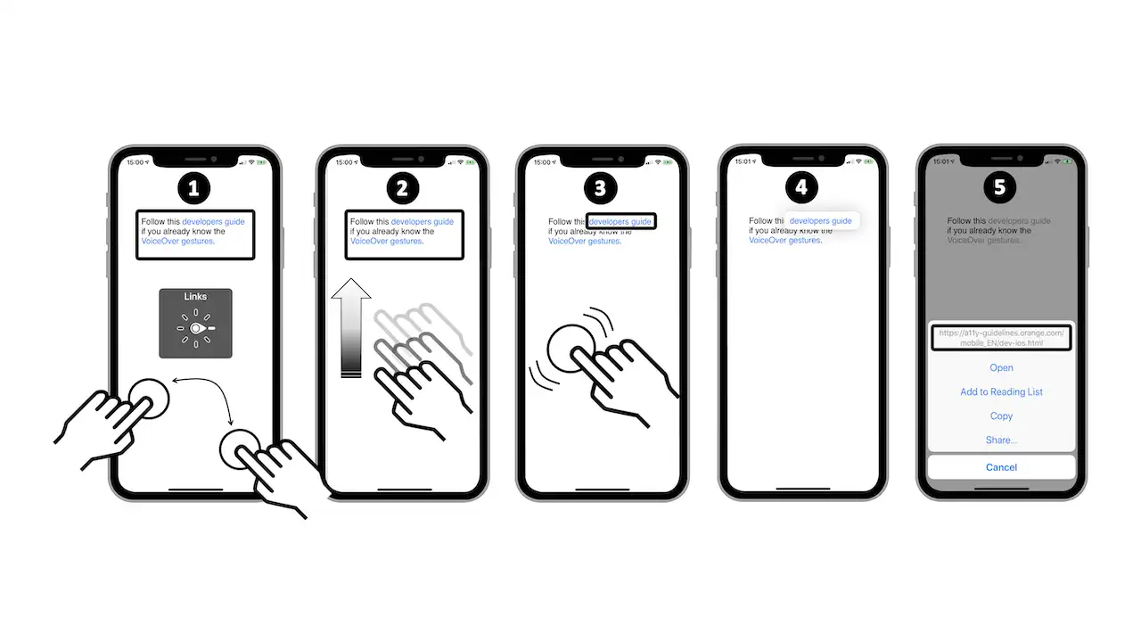 حالت نابینایان آیفون (VoiceOver یا صفحه خوان آیفون) چیست؟